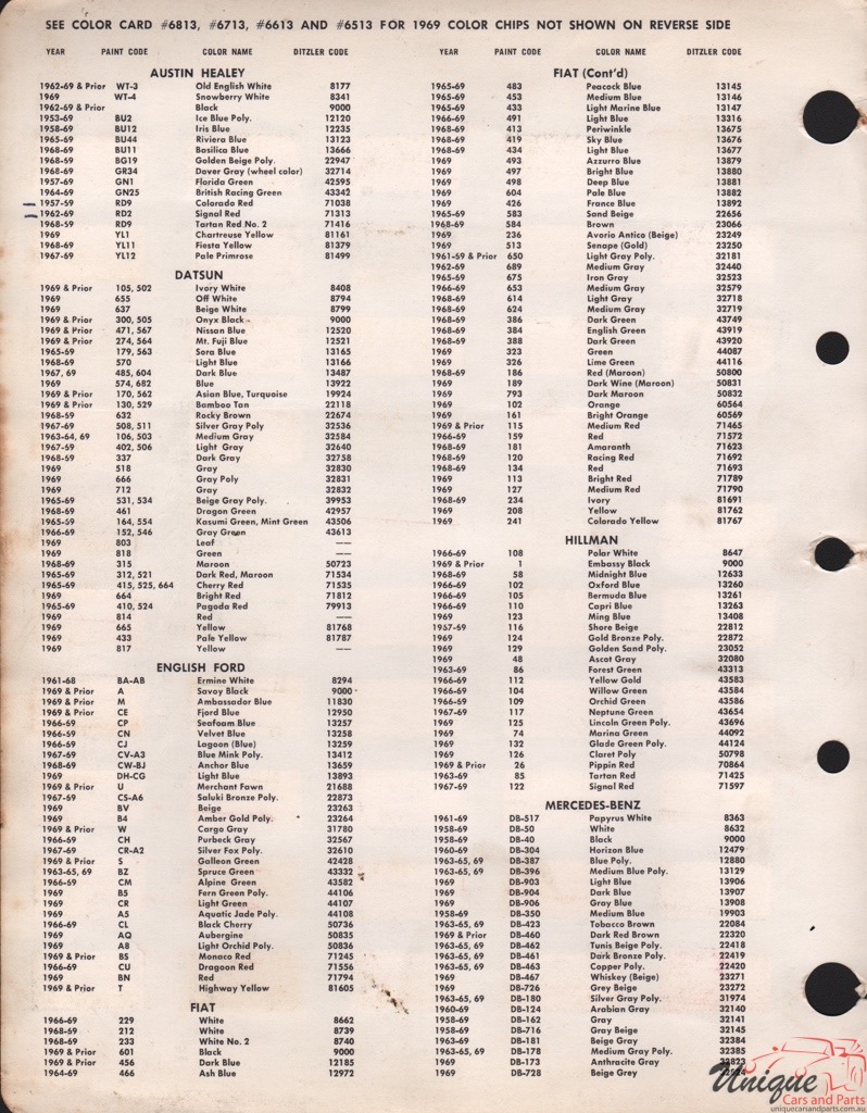 1969 Ford Paint Charts England PPG 2